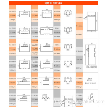 Partition Office Profil Office de profil en aluminium